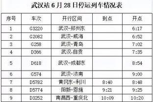 开云全站app官方网站登录不了截图2